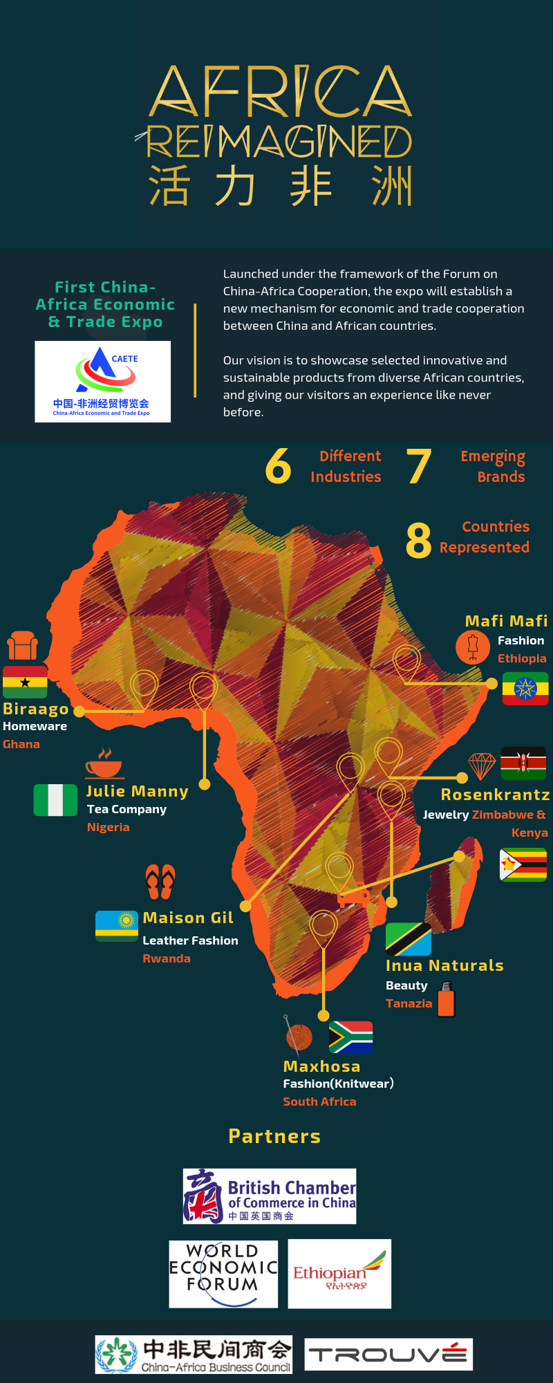 why-chinese-are-traveling-to-africa-and-why-africans-are-traveling-to